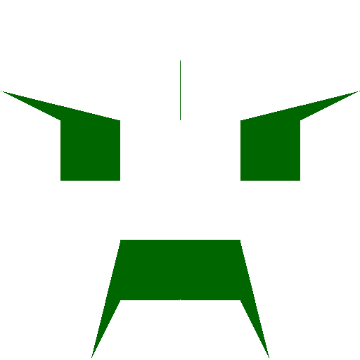 andkret