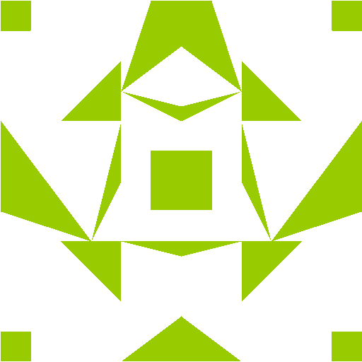 aniftyco